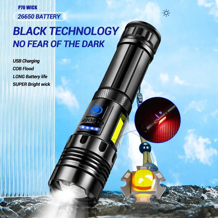 Anti-fatigue camping boots-Super Bright XHP70 Powerful Led Flashlight Power Bank Torch Light USB Rechargeable Camping Tactical Flashlight with COB Lamp